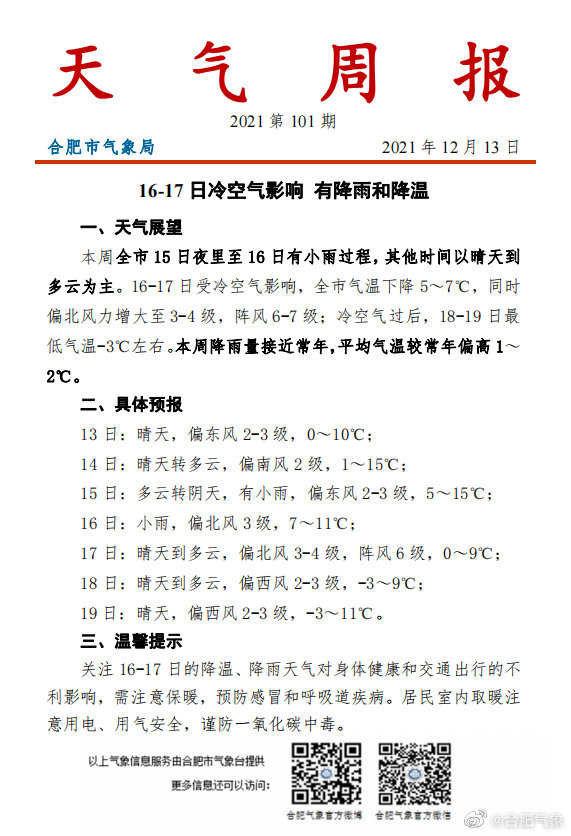 合肥市天气周报来了！12月16日-17日受冷空气影响 气温下降5～7℃